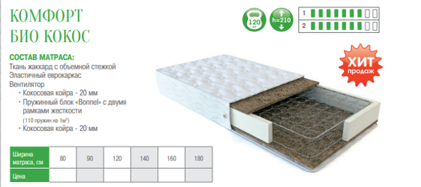 МАТРАС КОМФОРТ БИО КОКОС