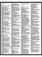 ХХХL Кавказский За тебя калым отдам