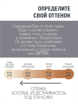 Стартовый набор #2