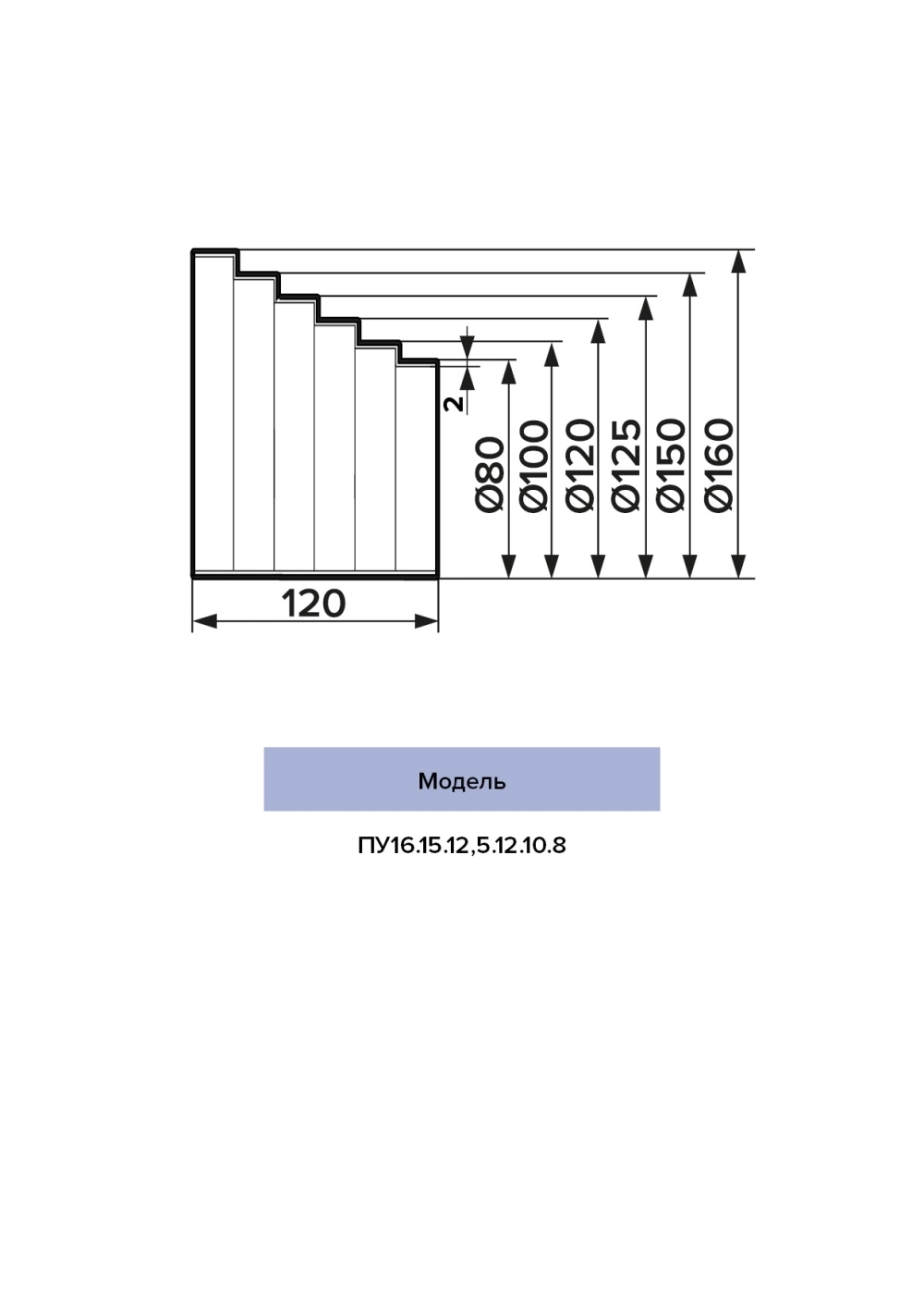 Соединитель универсальный PU15.12,5.12.10.8