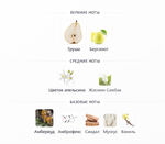 Blue Talisman Extrait de Parfum Ex Nihilo 100ml (duty free парфюмерия)