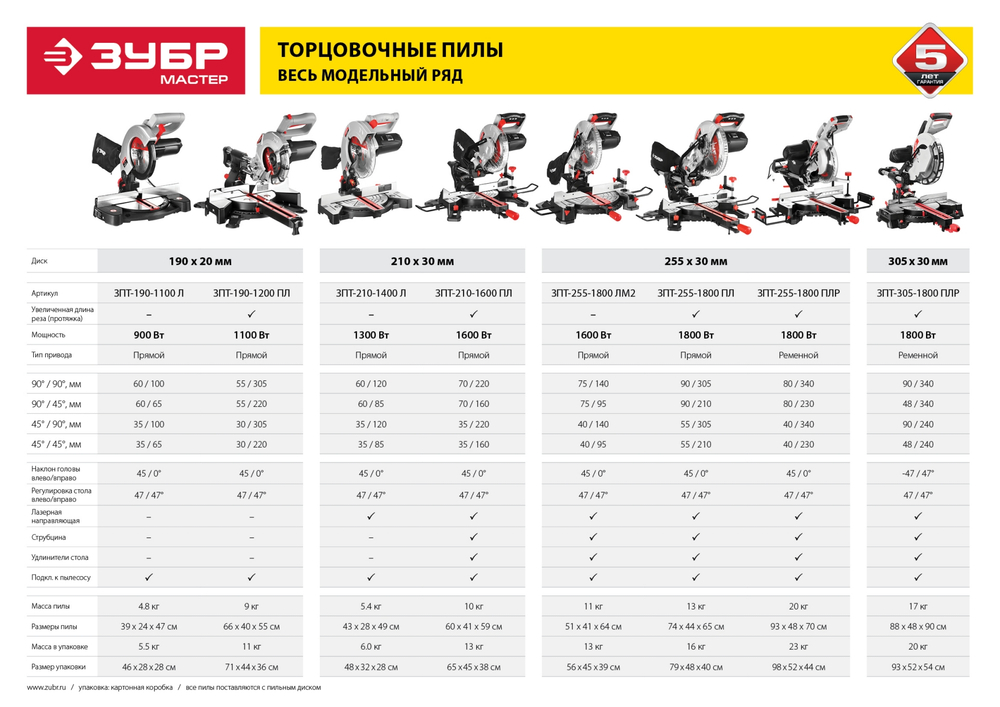 ЗУБР ЗПТ-255-1800 ПЛ пила торцовочная с протяжкой, d 255 х 30 мм, 1800 Вт