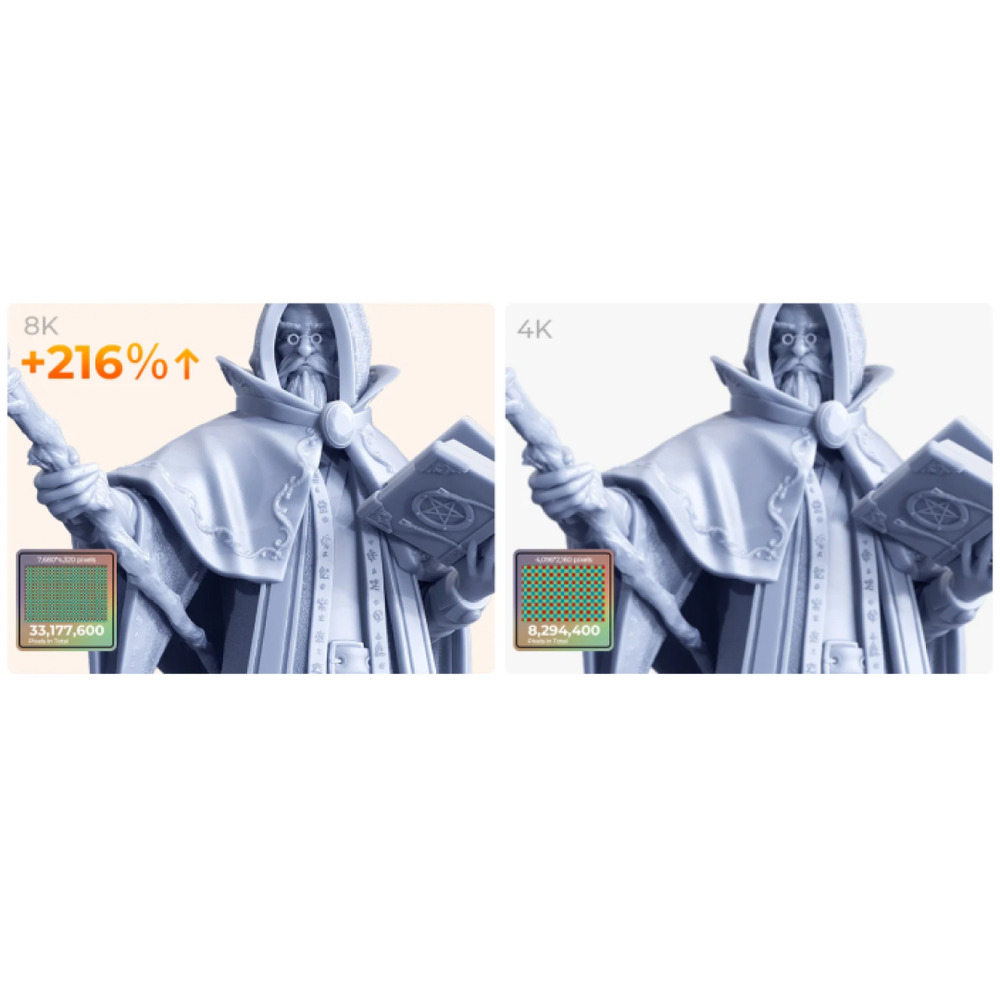 Фотополимерный 3D принтер Creality HALOT MAGE