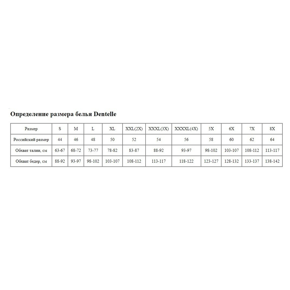 Трусы с высокой линией талии и кружевными вставками (Размер: 4X) (Цвет: грязно-синий)