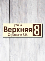 Табличка адресная УФ-17