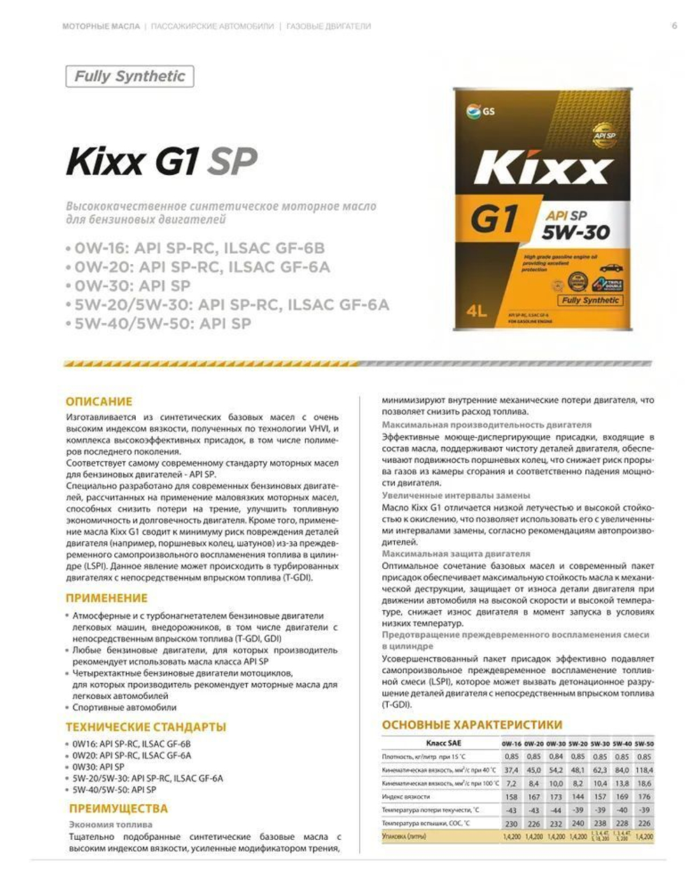 Моторное масло Kixx G1 SP 5W-30 4л