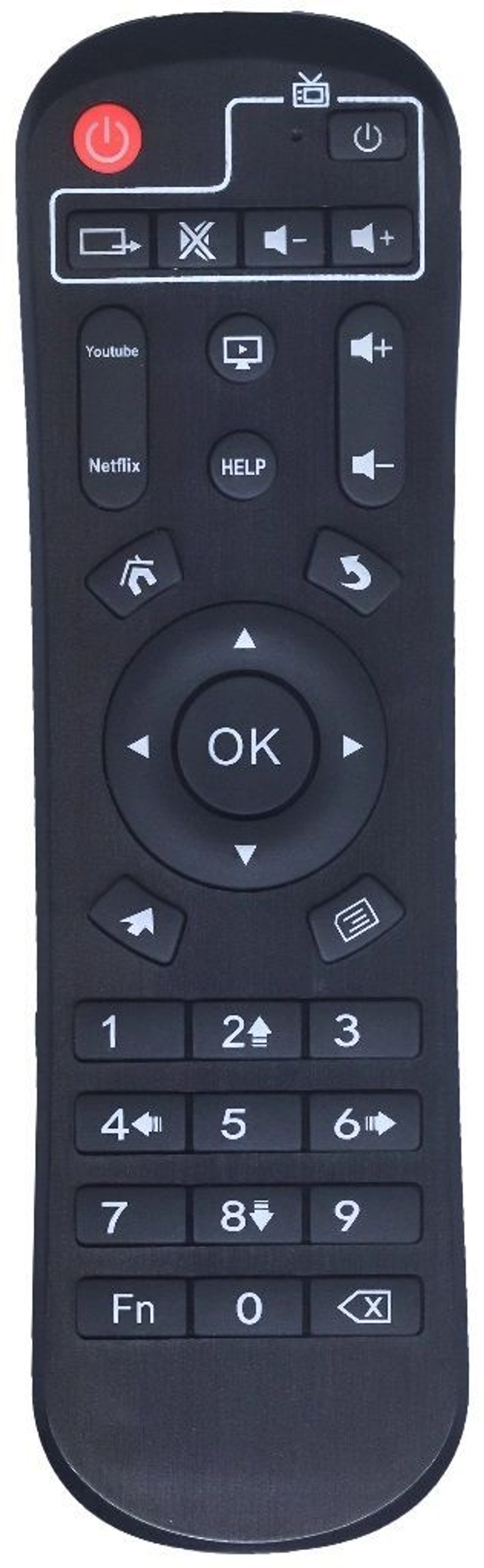 Пульт для приставки Smart TV BOX A95X R3 RAM 2GB , RCM 16GB Android