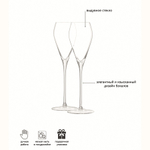 Набор бокалов для просекко wine, 250 мл, 2 шт.