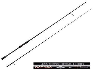 Спиннинг Lucky John Basara STREET DISTANCE 26 9'0"/2.74