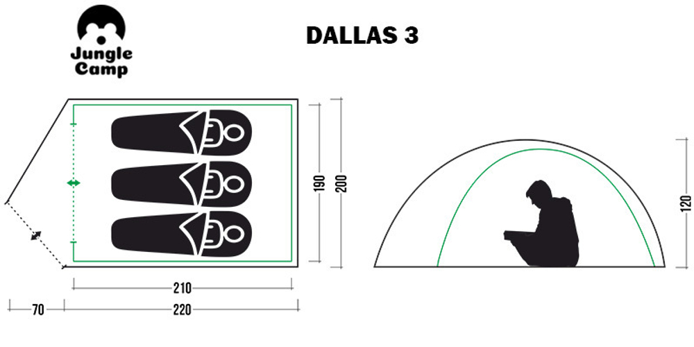 Палатка JUNGLE CAMP Dallas 3*