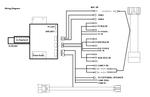Навигационный блок для Toyota Land Cruiser Prado 150 2014-2017 - RDL-01 на Android 10, и