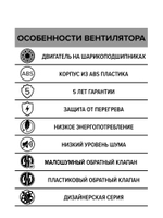 Вентилятор накладной BREEZE D100 обр.клапан Obsidian DICITI