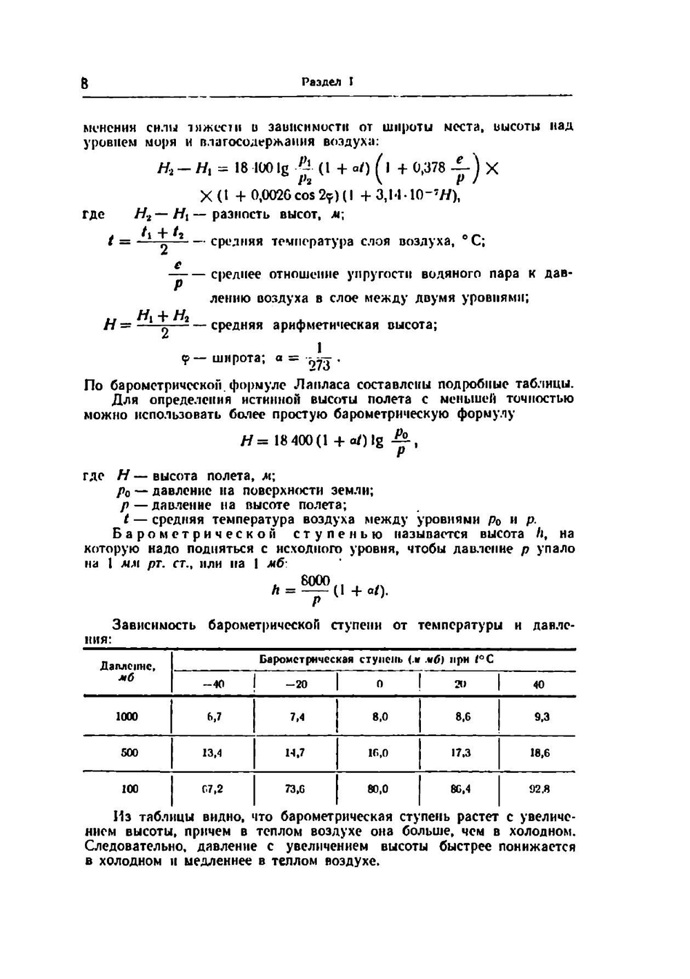 Авиационный справочник. (Для летчика и штурмана). Справочное пособие | В.М. Лавский