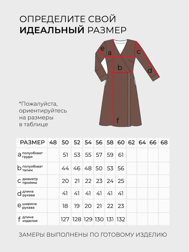 Платье 5787 Fabrika