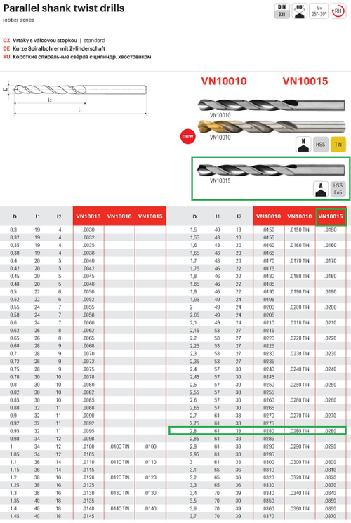 Сверло  ц/х 2,8x61/33  DIN 338, HSSCo5 VN10015.0280