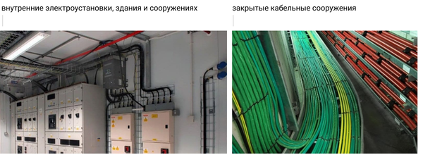 Индексы пожарной безопасности кабельной продукции по ГОСТ 31565-2012  УЦ ТАКИР