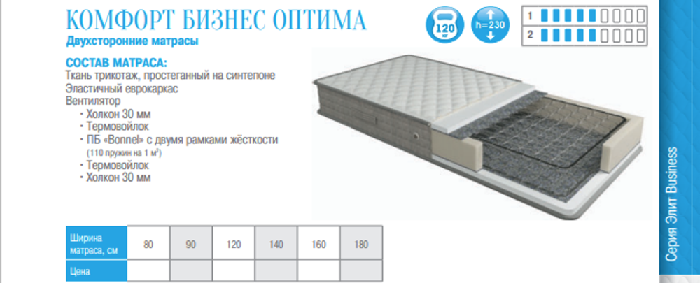 МАТРАС КОМФОРТ БИЗНЕС ОПТИМА