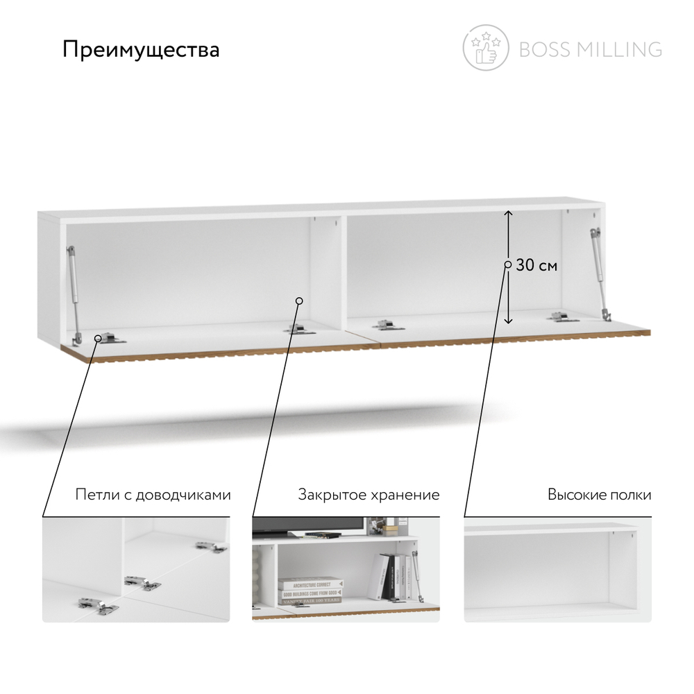 ТВ Тумба BOSS MILLING 150 Белый снег, Дуб американский