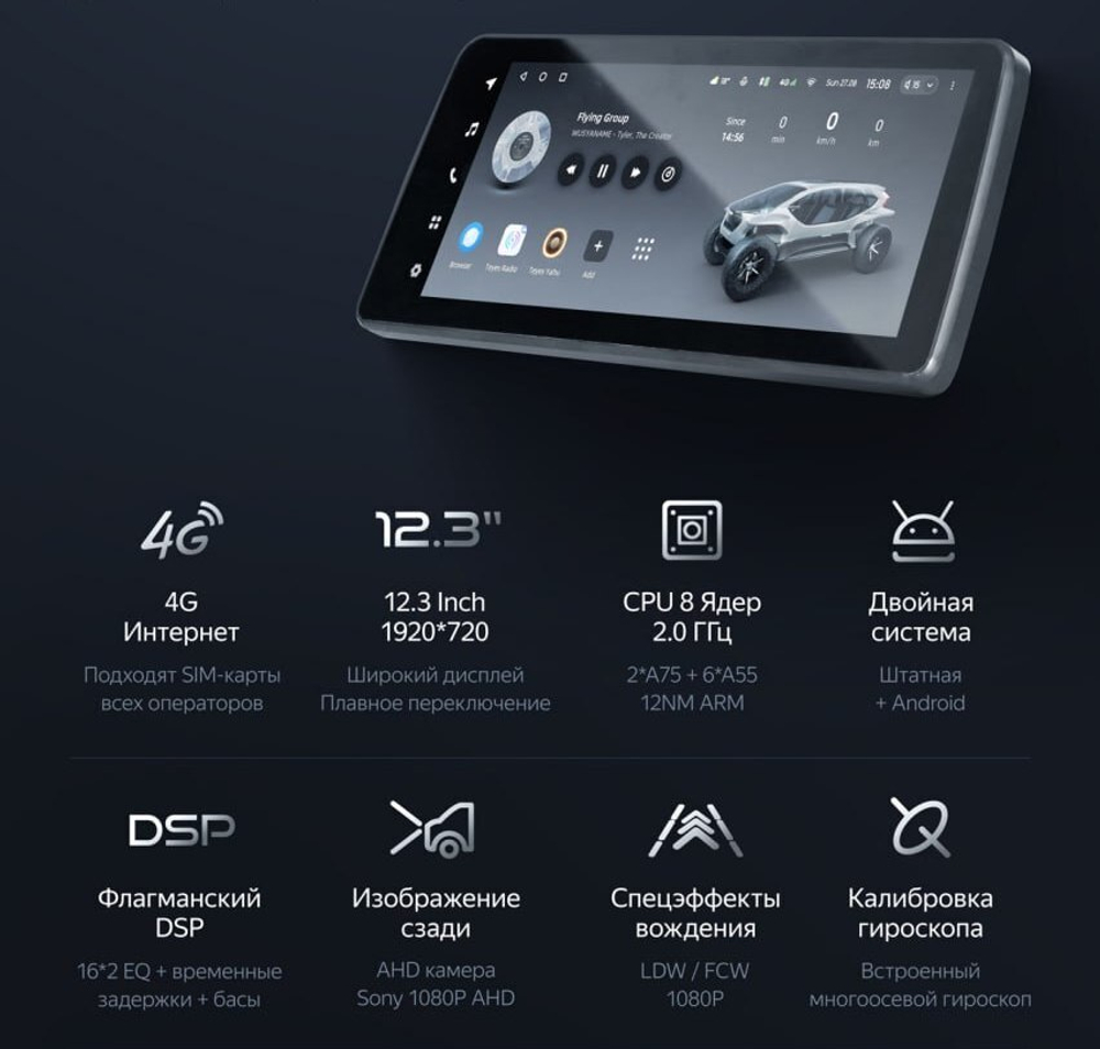 Магнитола для BMW 1 серия F20 2011-2017 NBT - Teyes LUX ONE монитор 12.3" на Android 10, 6/128ГБ, CarPlay, 4G SIM-слот