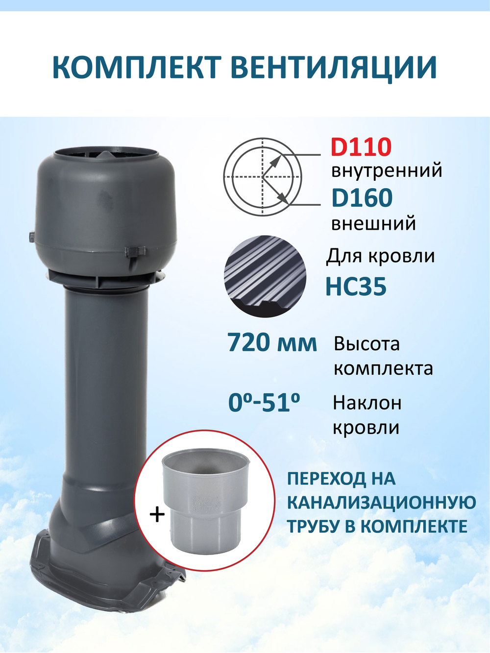 Вент. выход утепленный c колпаком D160 высотой Н-700 с переходом D110, для кровельного профнастила 35мм