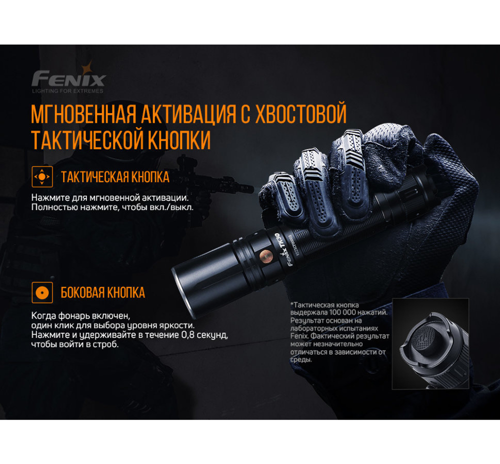 Фонарь Fenix TK30 Laser