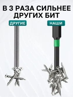 Набор торсионных бит для шуруповерта магнитные 5 шт