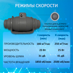 Вентилятор вытяжной канальный TYPHOON 100 2SP D100 мм