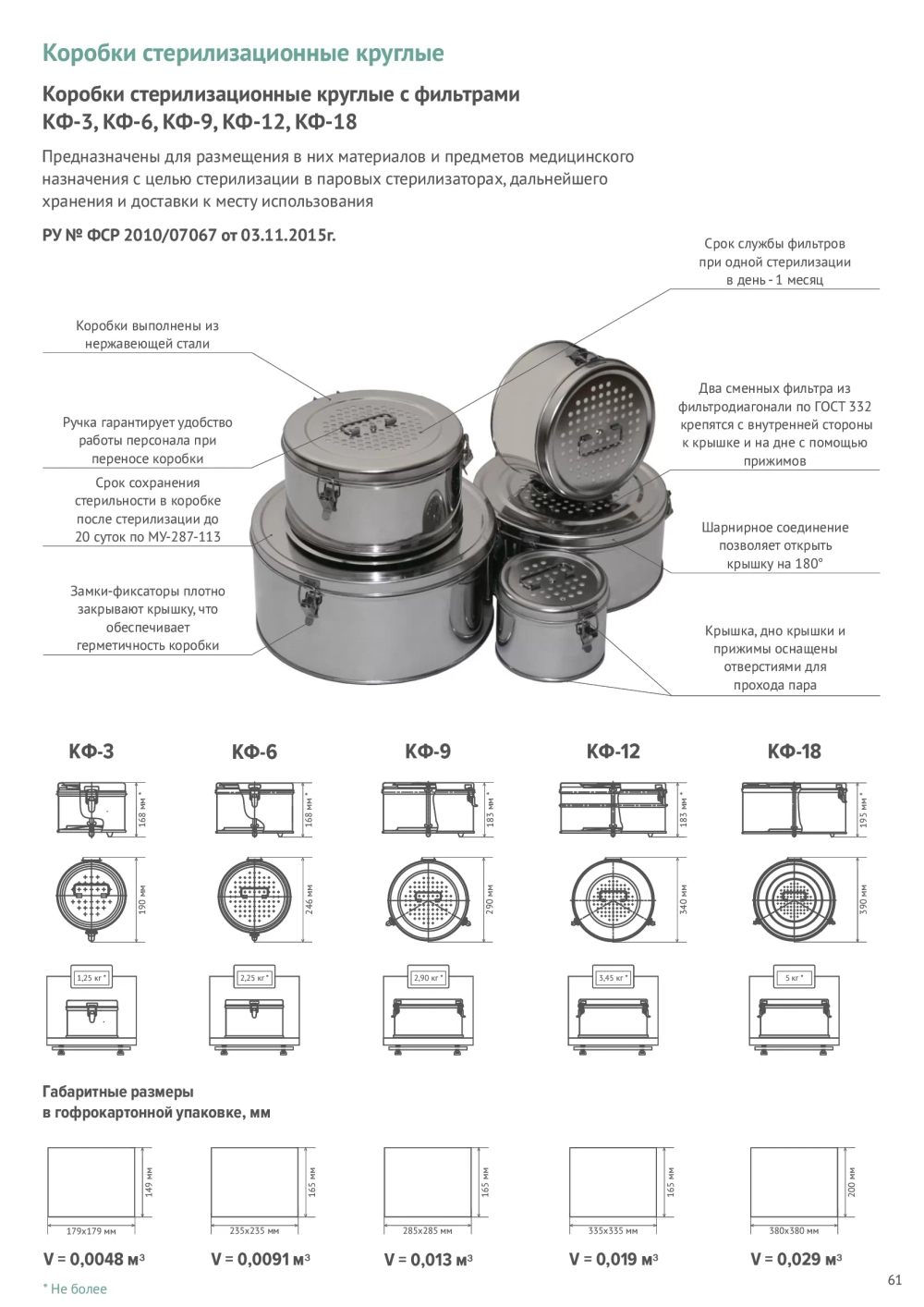 Коробка стерилизационная с фильтром КФ-12 ДЗМО