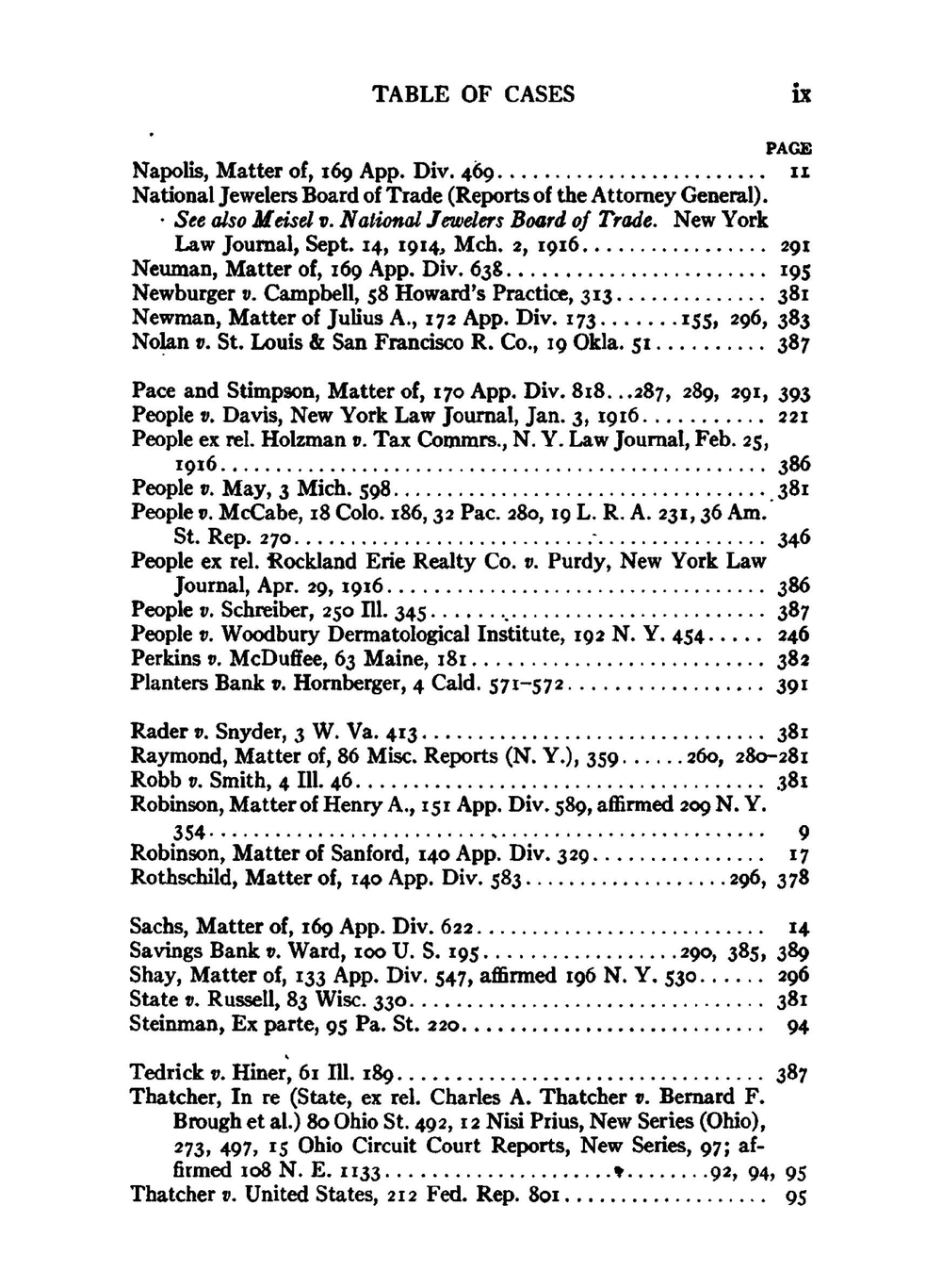 The Law. Business or Profession? | Julius Henry Cohen