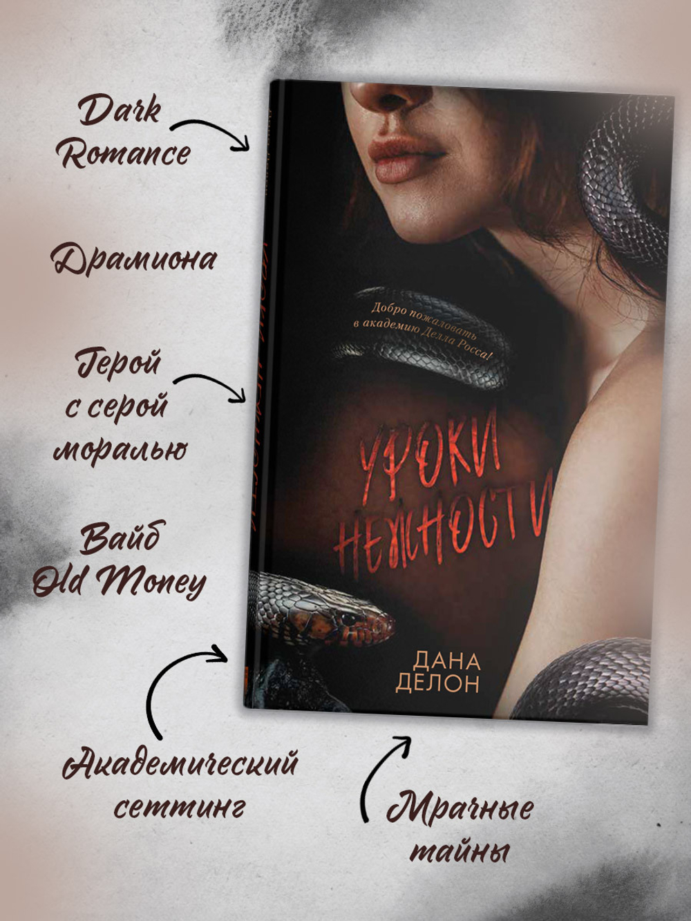 Кофейная серия Даны Делон. Уроки нежности