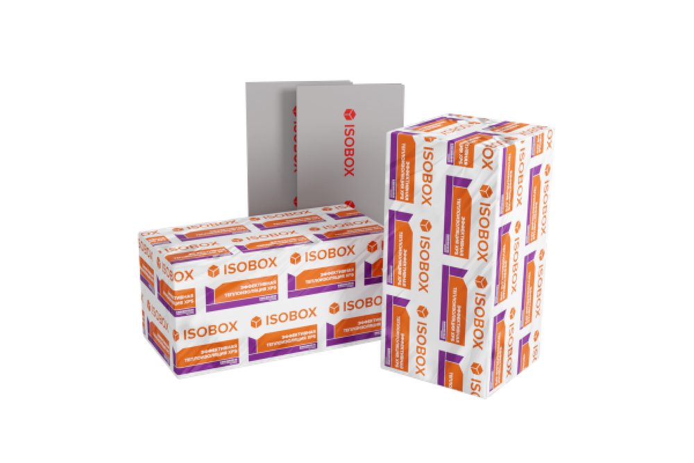 isoboks