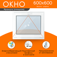 Пластиковое окно 600 х 600 фрамуга (форточка) ТермА Эко