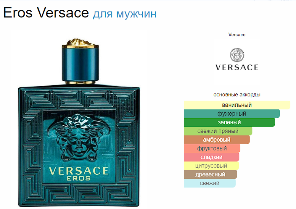 Versace Eros