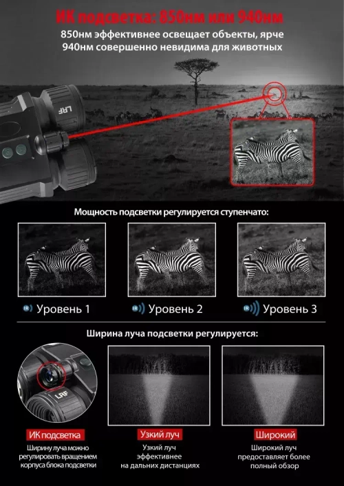 Цифровой бинокль день + ночь Sturman 6-36x50 B PRO
