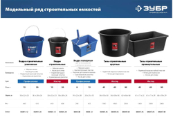 Усиленное строительное пластиковое ведро ЗУБР 12 л 06091-12