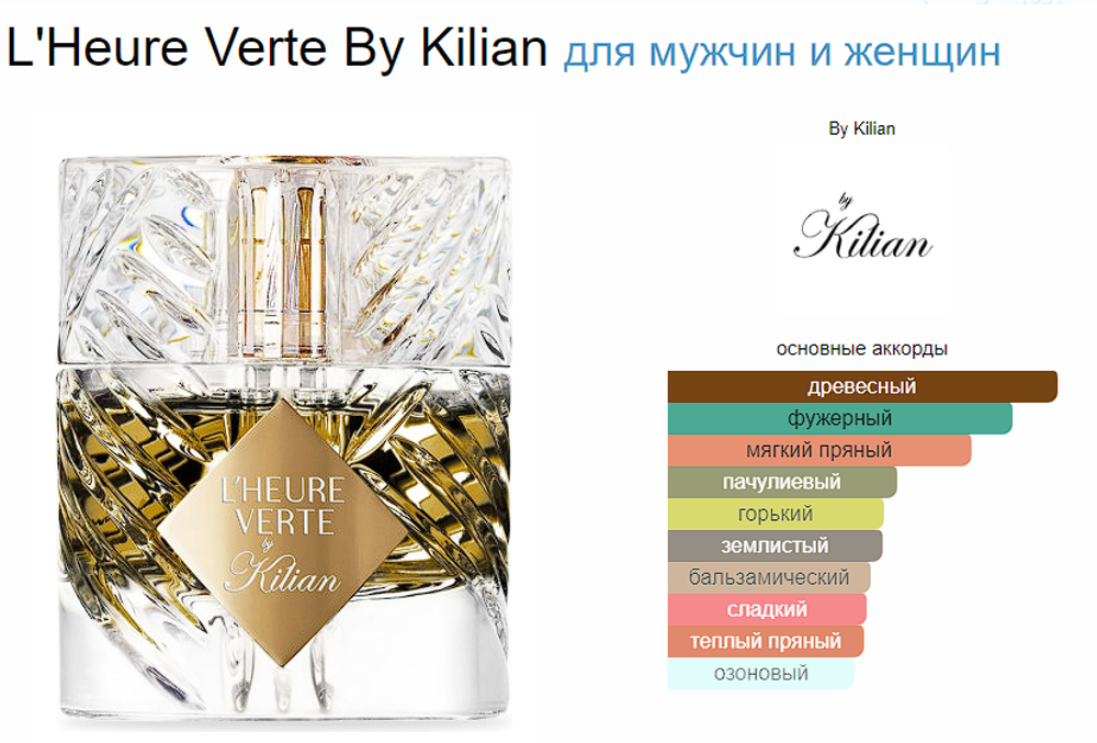 By Kilian L'Heure Verte 50 ml (duty free парфюмерия)