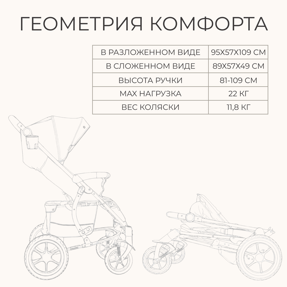 Прогулочная коляска BubaGO Model ONE