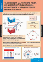 Комплект таблиц "Физика 9 класс" (20 табл.)