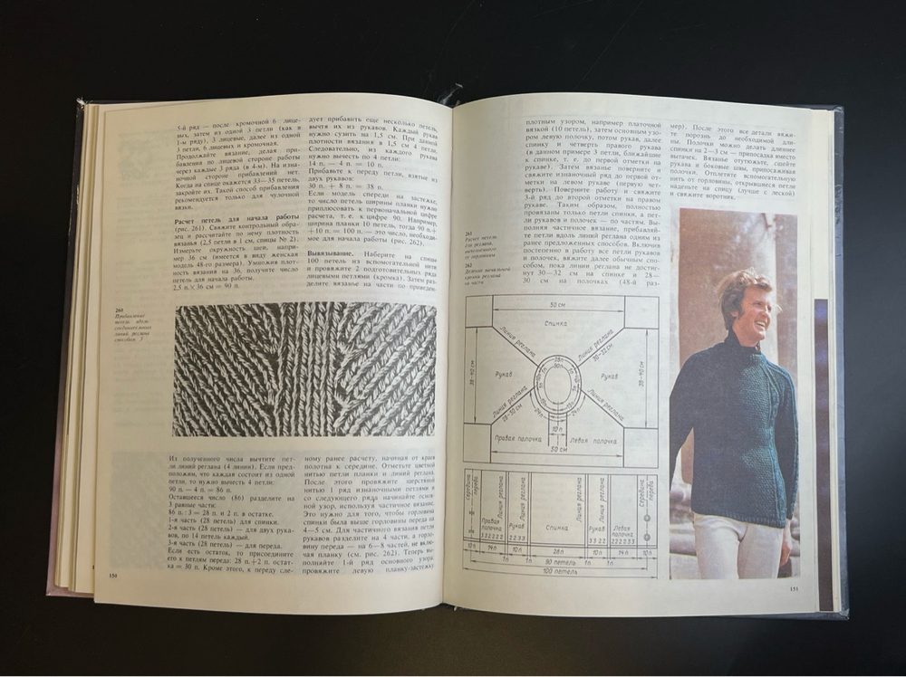 Книга Азбука вязания - М.В.Максимова 1992 год