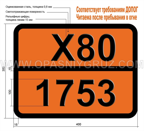 Табличка Опасный груз X80-1753 ХЛОРФЕНИЛТРИХЛОРСИЛАН