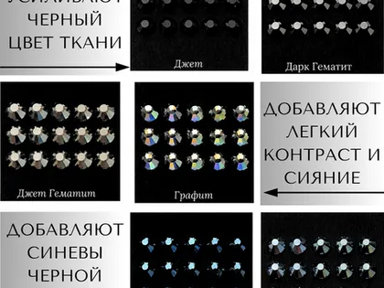 Черные стразы для черного костюма.