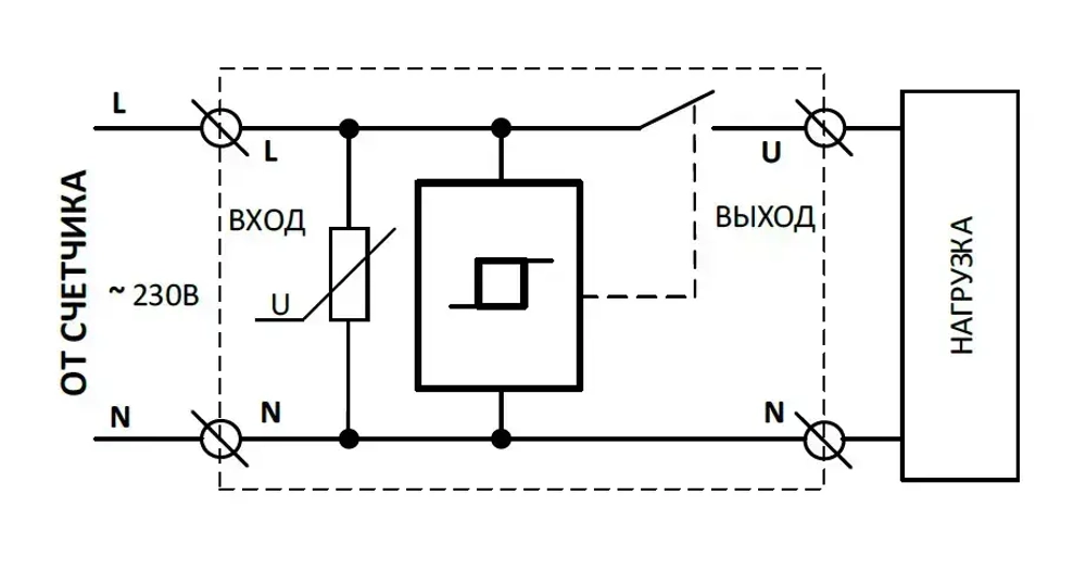Устройство защиты многофункциональное УЗМ-51М 63А, Меандр