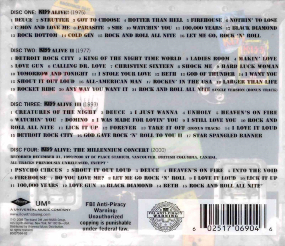 Kiss / Alive! 1975-2000 (4CD)
