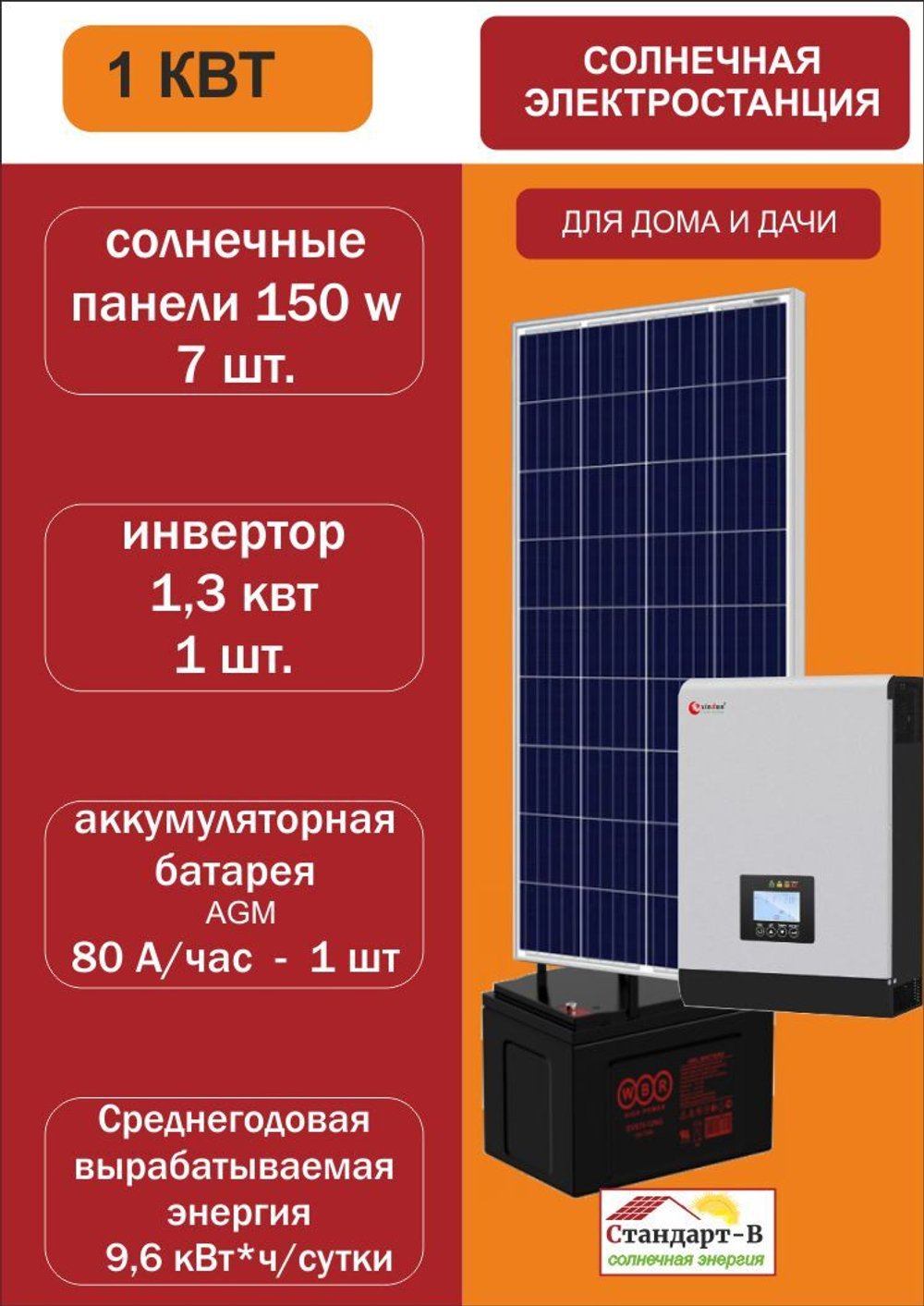 Солнечная электростанция гибридная СЭГ 1-150