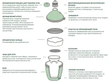 Керамический гриль Big Green Egg XL XLarge (очень большой), 61 см