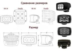 Rigid Industries SRM Diffusion (2 диода)