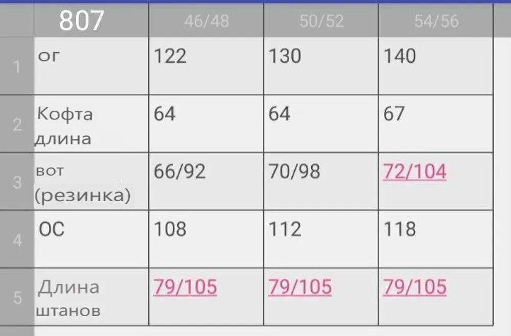 Костюм УК-807-2 Fabrika