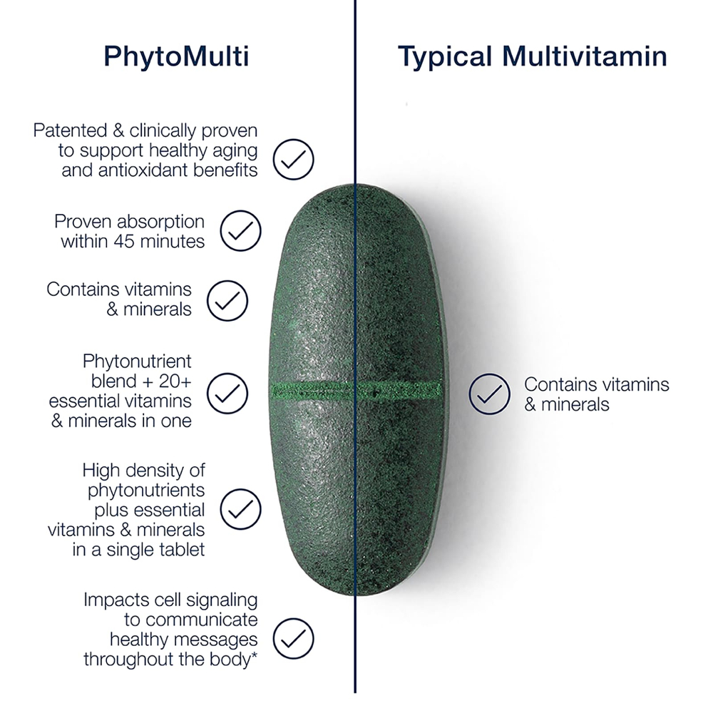 Metagenics, мультивитамины PhytoMulti®, 60 таблеток