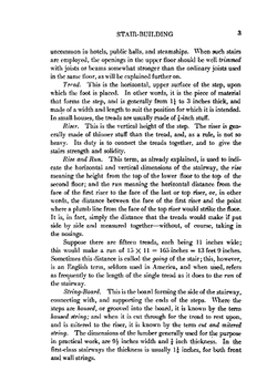Stair-building and The steel square; a manual of practical instruction in the art of stair-building and hand-railing, and the manifold uses of the steel square | Fred T. Hodgson