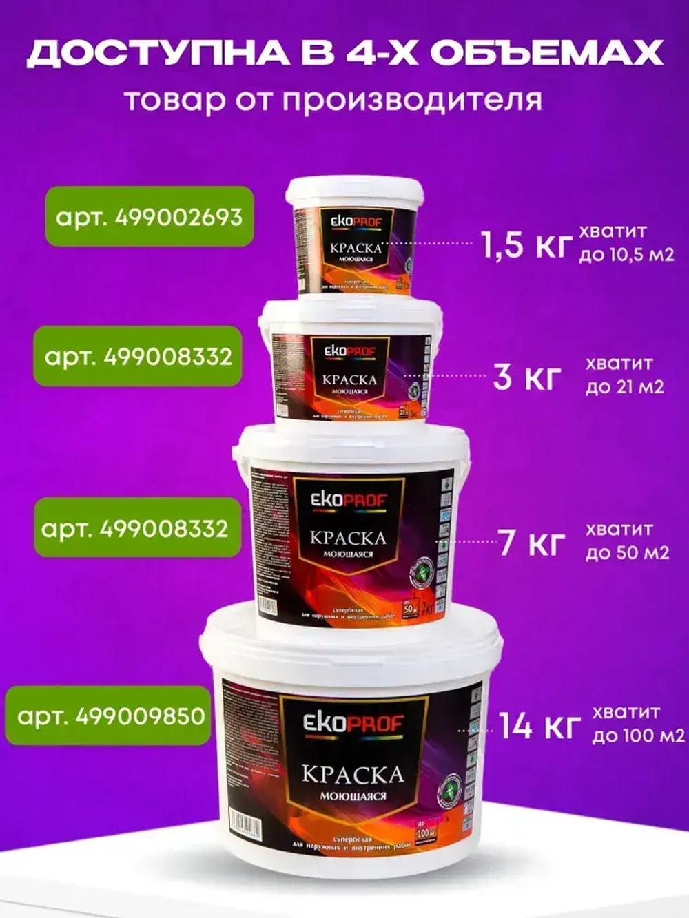 Краска моющаяся супербелая 7 кг AKRIMAX акриловая, быстросохнущая, для наружных и внутренних работ, для стен и потолков, матовое покрытие, белый